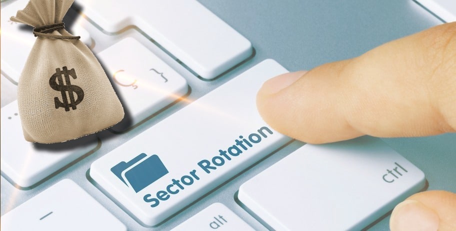 Sektorrotation – det enda självklara?