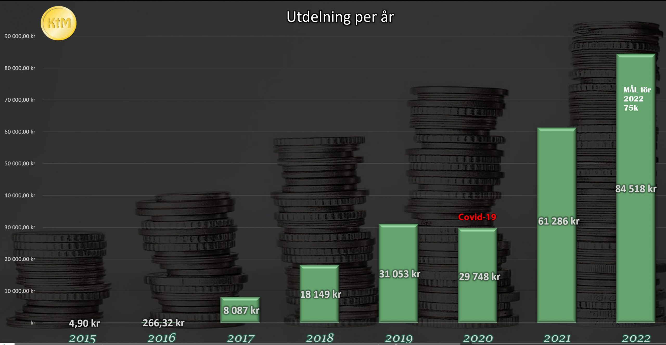 utdalla_dec2022