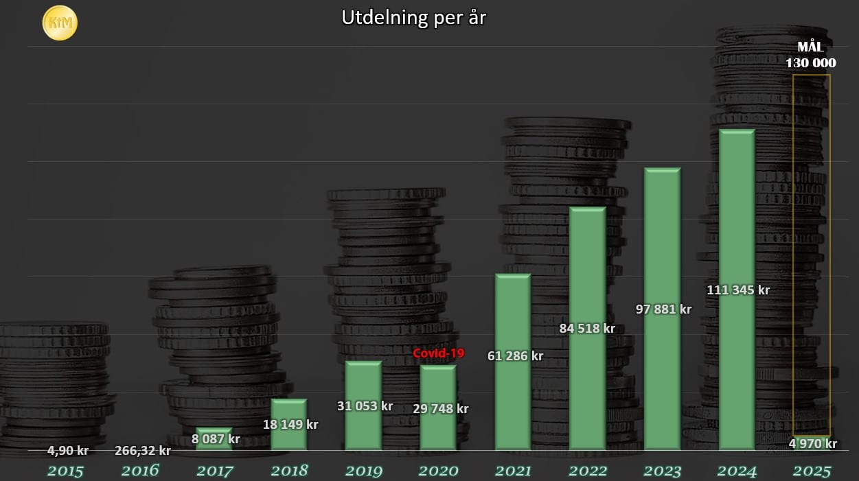 utdalla_jan2025