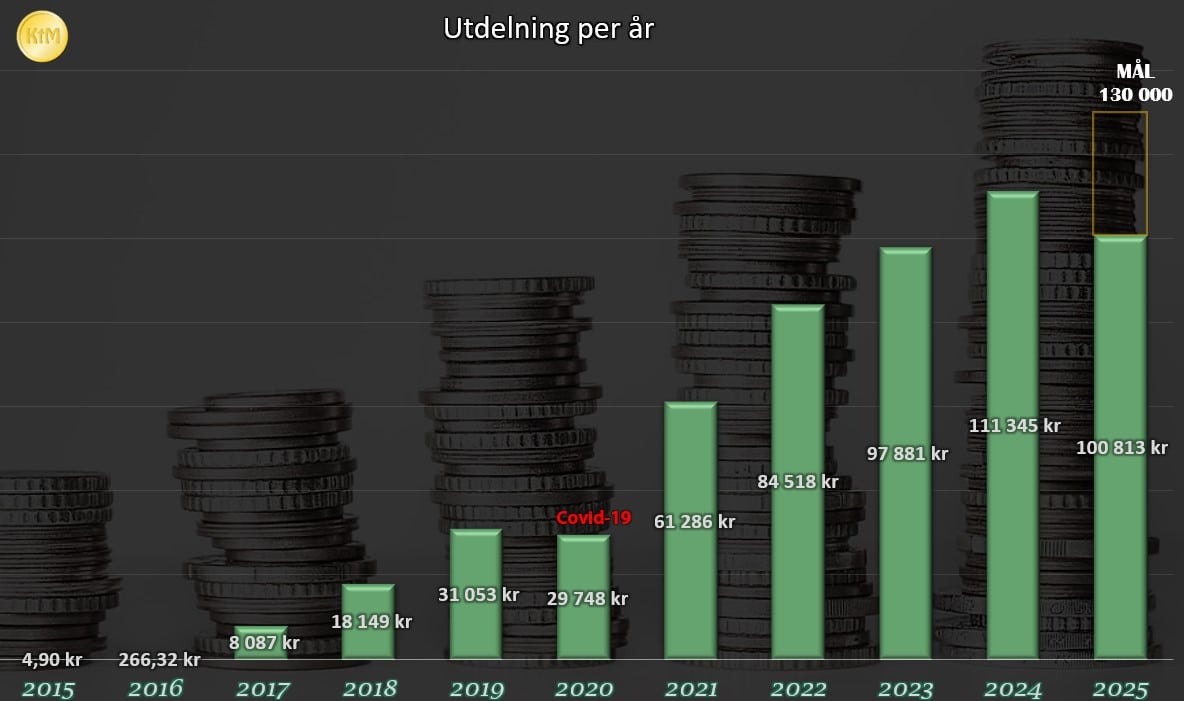 utdalla_sep2025
