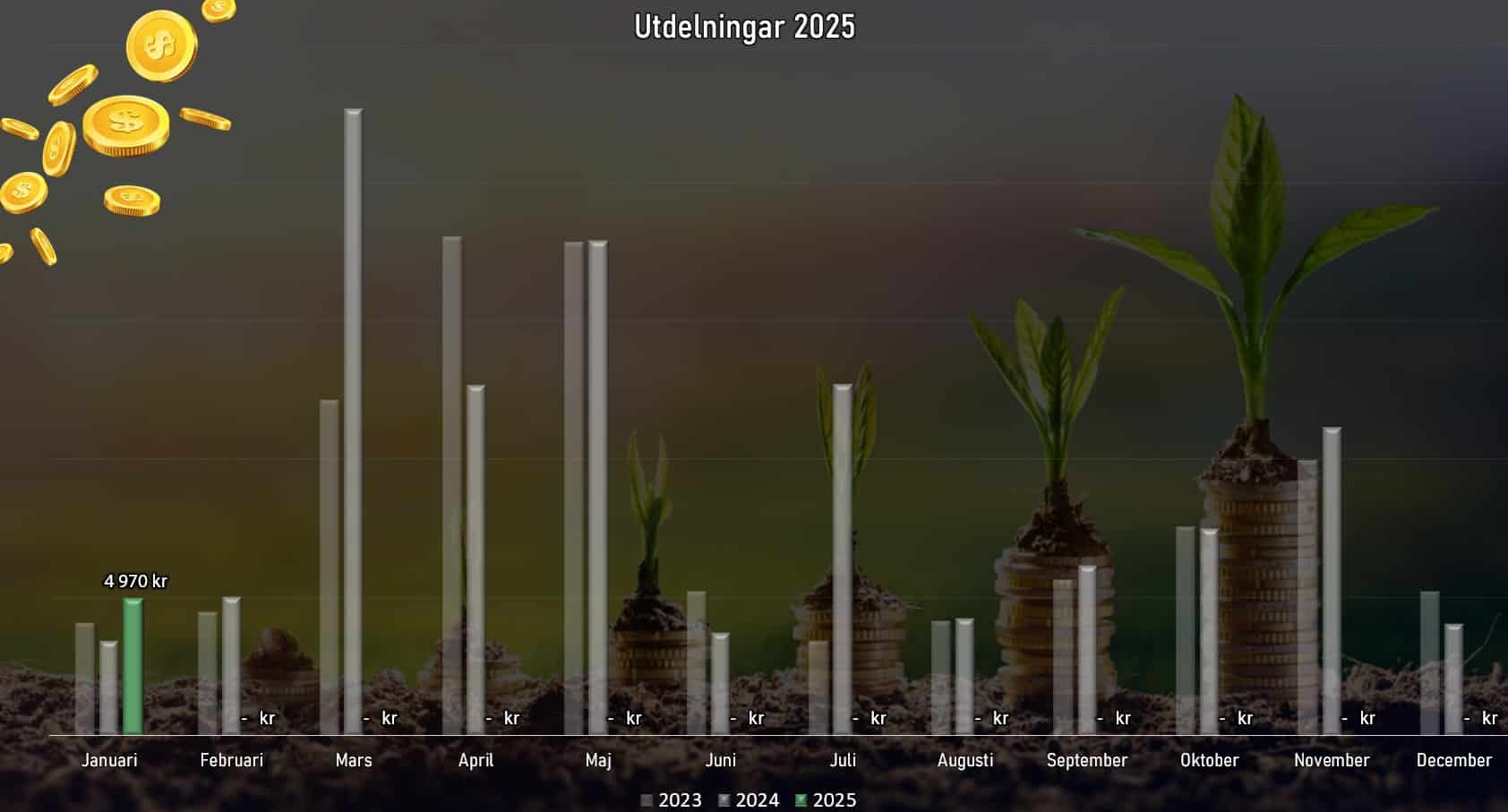 utdstapel_jan2025