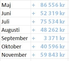 utvmån_nov25