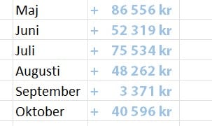 utvmånmånokt25